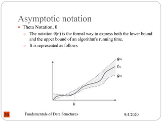 Asymptotic notation
 Theta Notation, θ
o The notation θ(n) is the formal way to express both the lower bound
and the upper bound of an algorithm's running time.
o It is represented as follows
9/4/2020
Fundamentals of Data Structures
30
 