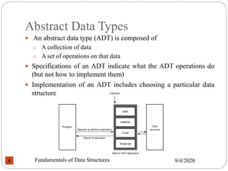 Abstract Data Types
 An abstract data type (ADT) is composed of
o A collection of data
o A set of operations on that data
 Specifications of an ADT indicate what the ADT operations do
(but not how to implement them)
 Implementation of an ADT includes choosing a particular data
structure
9/4/2020
Fundamentals of Data Structures
8
 