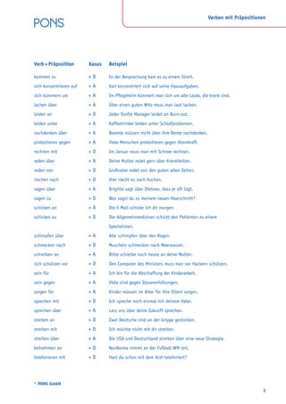 © PONS GmbH
3
Verben mit Präpositionen
kommen zu + D In der Besprechung kam es zu einem Streit.
sich konzentrieren auf + A Karl konzentriert sich auf seine Hausaufgaben.
sich kümmern um + A Im Pflegeheim kümmert man sich um alte Leute, die krank sind.
lachen über + A Über einen guten Witz muss man laut lachen.
leiden an + D Jeder fünfte Manager leidet an Burn-out.
leiden unter + A Kaffeetrinker leiden unter Schlafproblemen.
nachdenken über + A Beamte müssen nicht über ihre Rente nachdenken.
protestieren gegen + A Viele Menschen protestieren gegen Atomkraft.
rechnen mit + D Im Januar muss man mit Schnee rechnen.
reden über + A Deine Mutter redet gern über Krankheiten.
reden von + D Großvater redet von den guten alten Zeiten.
riechen nach + D Hier riecht es nach Kuchen.
sagen über + A Brigitte sagt über Dietmar, dass er oft lügt.
sagen zu + D Was sagst du zu meinem neuen Haarschnitt?
schicken an + A Die E-Mail schicke ich dir morgen.
schicken zu + D Der Allgemeinmediziner schickt den Patienten zu einem
Spezialisten.
schimpfen über + A Alle schimpfen über den Regen.
schmecken nach + D Muscheln schmecken nach Meerwasser.
schreiben an + A Bitte schreibe noch heute an deine Mutter.
sich schützen vor + D Den Computer des Ministers muss man vor Hackern schützen.
sein für + A Ich bin für die Abschaffung der Kinderarbeit.
sein gegen + A Viele sind gegen Steuererhöhungen.
sorgen für + A Kinder müssen im Alter für ihre Eltern sorgen.
sprechen mit + D Ich spreche noch einmal mit deinem Vater.
sprechen über + A Lass uns über deine Zukunft sprechen.
sterben an + D Zwei Deutsche sind an der Grippe gestorben.
streiten mit + D Ich möchte nicht mit dir streiten.
streiten über + A Die USA und Deutschland streiten über eine neue Strategie.
teilnehmen an + D Nordkorea nimmt an der Fußball-WM teil.
telefonieren mit + D Hast du schon mit dem Arzt telefoniert?
Verb + Präposition	 Kasus	 Beispiel
 
