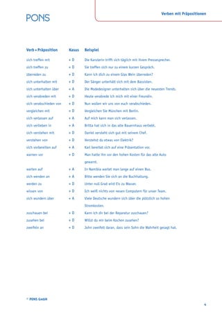 © PONS GmbH
4
sich treffen mit + D Die Kanzlerin trifft sich täglich mit ihrem Pressesprecher.
sich treffen zu + D Sie treffen sich nur zu einem kurzen Gespräch.
überreden zu + D Kann ich dich zu einem Glas Wein überreden?
sich unterhalten mit + D Der Sänger unterhält sich mit dem Bassisten.
sich unterhalten über + A Die Modedesigner unterhalten sich über die neuesten Trends.
sich verabreden mit + D Heute verabrede ich mich mit einer Freundin.
sich verabschieden von + D Nun wollen wir uns von euch verabschieden.
vergleichen mit + D Vergleichen Sie München mit Berlin.
sich verlassen auf + A Auf mich kann man sich verlassen.
sich verlieben in + A Britta hat sich in das alte Bauernhaus verliebt.
sich verstehen mit + D Daniel versteht sich gut mit seinem Chef.
verstehen von + D Verstehst du etwas von Elektrik?
sich vorbereiten auf + A Karl bereitet sich auf eine Präsentation vor.
warnen vor + D Man hatte ihn vor den hohen Kosten für das alte Auto
gewarnt.
warten auf + A In Namibia wartet man lange auf einen Bus.
sich wenden an + A Bitte wenden Sie sich an die Buchhaltung.
werden zu + D Unter null Grad wird Eis zu Wasser.
wissen von + D Ich weiß nichts von neuen Computern für unser Team.
sich wundern über + A Viele Deutsche wundern sich über die plötzlich so hohen
Stromkosten.
zuschauen bei + D Kann ich dir bei der Reparatur zuschauen?
zusehen bei + D Willst du mir beim Kochen zusehen?
zweifeln an + D John zweifelt daran, dass sein Sohn die Wahrheit gesagt hat.
Verben mit Präpositionen
Verb + Präposition	 Kasus	 Beispiel
 