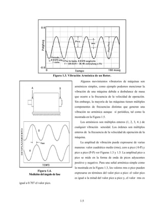 1.5
Figura 1.3. Vibración Armónica de un Rotor.
Algunos movimientos vibratorios de máquinas son
armónicos simples, como ejemplo podemos mencionar la
vibración de una máquina debida a desbalance de masa
que ocurre a la frecuencia de la velocidad de operación.
Sin embargo, la mayoría de las máquinas tienen múltiples
componentes de frecuencias distintas que generan una
vibración no armónica aunque sí periódica, tal como la
mostrada en la Figura 1.5.
Los armónicos son múltiplos enteros (1, 2, 3, 4..) de
cualquier vibración senoidal. Los órdenes son múltiplos
enteros de la frecuencia de la velocidad de operación de la
máquina.
La amplitud de vibración puede expresarse de varias
maneras: valor cuadrático medio (rms), cero a pico ( 0-P) y
pico a pico (P-P) ver Figuras 1.3 y 1.5: La amplitud pico a
pico se mide en la forma de onda de picos adyacentes
positivo y negativo. Para una señal armónica simple como
la mostrada en la Figura 1.3, los valores rms o pico pueden
expresarse en términos del valor pico a pico: el valor pico
es igual a la mitad del valor pico a pico y, el valor rms es
igual a 0.707 el valor pico.
Figura 1.4.
Medición del ángulo de fase
 