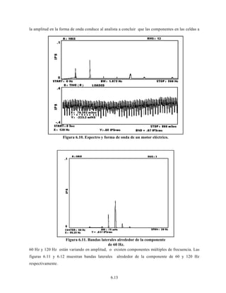 6.13
la amplitud en la forma de onda conduce al analista a concluir que las componentes en las celdas a
60 Hz y 120 Hz están variando en amplitud, o existen componentes múltiples de frecuencia. Las
figuras 6.11 y 6.12 muestran bandas laterales alrededor de la componente de 60 y 120 Hz
respectivamente.
Figura 6.10. Espectro y forma de onda de un motor eléctrico.
Figura 6.11. Bandas laterales alrededor de la componente
de 60 Hz.
 