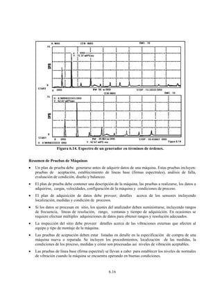 6.16
Resumen de Pruebas de Máquinas
• Un plan de prueba debe generarse antes de adquirir datos de una máquina. Estas pruebas incluyen:
pruebas de aceptación, establecimiento de líneas base (firmas espectrales), análisis de falla,
evaluación de condición, diseño y balanceo.
• El plan de prueba debe contener una descripción de la máquina, las pruebas a realizarse, los datos a
adquirirse, cargas, velocidades, configuración de la máquina y condiciones de proceso.
• El plan de adquisición de datos debe proveer; detalles acerca de los sensores incluyendo
localización, medidas y condición de procesos.
• Si los datos se procesan en sitio, los ajustes del analizador deben suministrarse, incluyendo rangos
de frecuencia, líneas de resolución, rango, ventanas y tiempo de adquisición. En ocasiones se
requiere efectuar múltiples adquisiciones de datos para obtener rangos y resolución adecuados.
• La inspección del sitio debe proveer detalles acerca de las vibraciones externas que afecten al
equipo y tipo de montaje de la máquina.
• Las pruebas de aceptación deben estar listadas en detalle en la especificación de compra de una
máquina nueva o reparada. Se incluyen los procedimientos, localización de las medidas, la
condiciones de los proceso, medidas y cómo son procesadas así niveles de vibración aceptables.
• Las pruebas de línea base (firma espectral) se llevan a cabo para establecer los niveles de normales
de vibración cuando la máquina se encuentra operando en buenas condiciones.
Figura 6.14. Espectro de un generador en términos de órdenes.
 