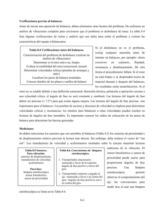 8.4
Verificaciones previas al balanceo
Antes de iniciar una operación de balanceo, deben eliminarse otras fuentes del problema. De realizarse un
análisis de vibraciones completo para cerciorarse que el problema es desbalance de masa. La tabla 8.4
lista algunas verificaciones de rutina y análisis que son útiles para aislar el problema y evaluar las
características del equipo a balancearse.
Si el desbalance no es el problema,
corrija cualquier anomalía antes de
intentar un balanceo, por ejemplo: claros
excesivos en cojinetes, flojedad,
resonancia y desalineamiento. De otra
forma el procedimiento fallará. Si el rotor
no está limpio y se desprenden trozos de
material durante o después del balanceo,
los resultados serán insatisfactorios. Si el
rotor no es estable debido a una deflexión estructural, distorsión térmica, pulsación u operación cercana a
una velocidad crítica, el ángulo de fase no será constante y cambiará. Las lecturas del ángulo de fase
deben ser precisas (± 7.5°) para que exista alguna mejora. Las lecturas del ángulo de fase precisas son
importantes para el balanceo. Las pruebas de ascenso y descenso de velocidad se emplean para determinar
velocidades críticas y resonancias; los intentos para balancear a estas velocidades pueden resultar en
lecturas de ángulos de fase inestables. Es importante conocer los radios de colocación de los pesos de
balance para determinar las fuerzas generadas.
Mediciones
Se deben seleccionar los sensores que son sensibles al balanceo (Tabla 8.5) los sensores de proximidad o
de desplazamiento relativo proveen la lectura más directa. Sin embargo, debe restarse el vector de “run
out”. Los transductores de velocidad y acelerómetros montados sobre la carcasa muestran lecturas
indirectas de la vibración. El
sensor fotoeléctrico o sensor de
proximidad puede usarse para
proporcionar ángulos de fase
precisos. Una lámpara
estroboscópica permite
observar el comportamiento del
eje; las convenciones para
medir fase al usar una lámpara
estroboscópica se listan en la Tabla 8.6.
Tabla 8.4 Verificaciones antes del balanceo.
Caracterización del problema de desbalance (realizar un
análisis de vibraciones)
Determinar si el rotor está o no, limpio
Evaluar la estabilidad del rotor (estructural, termal)
Determinar velocidades críticas (pruebas de arranque y
paro)
Localizar los pesos de balance instalados
Conocer detalles de los planos o anillos de balance
Tabla 8.5 Sensores.
Para vibración:
sensores de desplazamiento,
transductores de velocidad,
acelerómetros
Para fase:
lámpara estroboscópica
sensor fotoeléctrico
sensor de proximidad
Tabla 8.6. Convenciones de lámpara
estroboscópica.
1. Transportador estacionario -
numerado a favor de la rotación-
ángulo de fase positivo a favor del
giro.
2. Transportador rotatorio o pegado al
eje –numerado a favor o en contra del
giro– ángulos de fase positivos con o
en contra del giro.
 