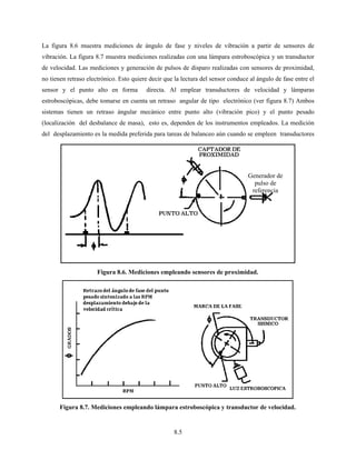 8.5
La figura 8.6 muestra mediciones de ángulo de fase y niveles de vibración a partir de sensores de
vibración. La figura 8.7 muestra mediciones realizadas con una lámpara estroboscópica y un transductor
de velocidad. Las mediciones y generación de pulsos de disparo realizadas con sensores de proximidad,
no tienen retraso electrónico. Esto quiere decir que la lectura del sensor conduce al ángulo de fase entre el
sensor y el punto alto en forma directa. Al emplear transductores de velocidad y lámparas
estroboscópicas, debe tomarse en cuenta un retraso angular de tipo electrónico (ver figura 8.7) Ambos
sistemas tienen un retraso ángular mecánico entre punto alto (vibración pico) y el punto pesado
(localización del desbalance de masa), esto es, dependen de los instrumentos empleados. La medición
del desplazamiento es la medida preferida para tareas de balanceo aún cuando se empleen transductores
Figura 8.6. Mediciones empleando sensores de proximidad.
Figura 8.7. Mediciones empleando lámpara estroboscópica y transductor de velocidad.
Generador de
pulso de
referencia
 