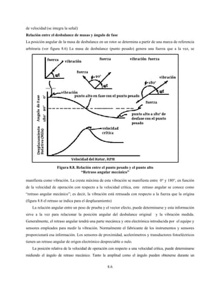 8.6
de velocidad (se integra la señal)
Relación entre el desbalance de masas y ángulo de fase
La posición angular de la masa de desbalance en un rotor se determina a partir de una marca de referencia
arbitraria (ver figura 8.6) La masa de desbalance (punto pesado) genera una fuerza que a la vez, se
manifiesta como vibración. La cresta máxima de esta vibración se manifiesta entre 0° y 180°, en función
de la velocidad de operación con respecto a la velocidad crítica, este retraso angular se conoce como
“retraso angular mecánico”; es decir, la vibración está retrasada con respecto a la fuerza que la origina
(figura 8.8 el retraso se indica para el desplazamiento)
La relación angular entre un peso de prueba y el vector efecto, puede determinarse y esta información
sirve a la vez para relacionar la posición angular del desbalance original y la vibración medida.
Generalmente, el retraso angular tendrá una parte mecánica y otra electrónica introducida por el equipo y
sensores empleados para medir la vibración. Normalmente el fabricante de los instrumentos y sensores
proporcionará esa información. Los sensores de proximidad, acelerómetros y transductores fotoeléctricos
tienen un retraso angular de origen electrónico despreciable o nulo.
La posición relativa de la velocidad de operación con respecto a una velocidad crítica, puede determinarse
midiendo el ángulo de retraso mecánico. Tanto la amplitud como el ángulo pueden obtenerse durante un
Figura 8.8. Relación entre el punto pesado y el punto alto
“Retraso angular mecánico”
 