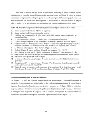 8.9
Para lograr el balanceo, hay que mover WT en la misma dirección y un ángulo φ como se requiera
para hacer que el vector ba, sea paralelo y de sentido opuesto al vector ao. El peso de prueba se aumenta
o disminuye en la proporción ao/ba para igualar al desbalance original. Si ba es más pequeño que ao, el
peso de corrección será mayor que el peso de prueba. El procedimiento de balance se muestra en la figura
8.10. La tabla 8.9 es un procedimiento para usar un diagrama vectorial para balanceo en un plano.
Distribución y combinación de pesos de corrección
Las figura 8.11 y 8.12, son ejemplos, respectivamente, de la distribución y combinación de pesos de
corrección. El procedimiento para la distribución en dos o más ubicaciones de un peso de corrección es el
siguiente: Seleccionar la ubicación para, por ejemplo, los pesos a y b (figura 8.11); La posición y
magnitud del peso a distribuir se marcan en la gráfica polar. Empleando una regla paralela, se determinan
en forma gráfica las magnitudes de los pesos a y b de acuerdo a las longitudes de los vectores trazados.
Para realizar una combinación de pesos, efectuamos el procedimiento inverso (figura 8.12)
Tabla 8.9. Procedimiento para construir un diagrama vectorial para balanceo en un plano.
1. Marcar la dirección de rotación del rotor en la gráfica.
2. Marcar la dirección del incremento angular positivo.
3. Establecer una escala numérica de mils ( o µm) por división para que los vectores grandes no
excedan la gráfica.
4. La vibración original O (5 mils a 19º en la Figura 8.10) es trazada en la gráfica.
5. La posición del peso de prueba (WT) es trazada (30º) y su tamaño (75 gramos) es anotado en la gráfica.
6. Graficar la vibración (O + T) que se obtuvo después de que el peso de prueba se agregó al rotor. El
rotor debe ser operado a la misma velocidad, como cuando el dato original (O) fue adquirido.
7. La diferencia entre (O) y (O + T) es el efecto del peso de prueba.
8. El efecto del peso de prueba se obtiene dibujando una línea entre (O) y (O + T)
9. (O) + (T) debe ser igual que (O + T) Por consiguiente, la flecha en (T) debe apuntar a (O + T)
10. (T) se redibuja con su cola en el origen moviéndose en paralelo y manteniendo la misma longitud.
11. Dibujar una línea opuesta (O) desde el origen.
12. La meta del balanceo es agregar un peso de prueba que creará un vector (T) directamente opuesto e
iguala a (O)
13. El ángulo entre (T) y el vector opuesto a (O) es de 36° y determina la dirección en que el peso de
prueba debe moverse (ver la figura 8.10)
14. El peso de prueba se multiplica por la proporción de las magnitudes de la vibración original y la del
efecto del peso de prueba (5/3.4) para determinar el peso de balanceo 75 g (5/3.4) = 110 g
 