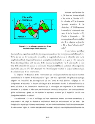 1.15
Figura 1.13. Armónicas componentes de un
movimiento periódico complejo.
Notemos que la vibración
a 2X tiene una frecuencia igual
a dos veces la vibración a 1X.
La vibración a 2X se denomina
“segundo armónico de la
vibración a 1X” debido a que su
frecuencia es exactamente dos
veces la de la vibración a 1X.
Cuando la frecuencia a 1X
corresponde con la velocidad de
giro de la máquina, la vibración
a 2X se llama “vibración de 2º
orden”
El movimiento periódico
tiene una forma específica cuando las dos componentes están en fase como se muestra la Figura 1.13.
Si la fase de las dos componentes se cambia, la magnitud del pico de la vibración, esto es, la
amplitud, cambiará. En general, la suma de las amplitudes individuales no es igual al valor pico de la
forma de onda periódica total. La suma de los picos de las amplitudes 1 y 2, serán iguales al pico
total de la vibración sólo cuando la componente fundamental (1X) esté adelantada a la componente
de 2º orden (2X) por 45° o 225°. Cualquier otra relación angular resultará en un pico total menor que
la suma individual de sus componentes.
La amplitud y la frecuencia de las componentes que constituyen una forma de onda se muestran
directamente en el espectro de frecuencias (ver Figura 1.14, trazo superior) En este gráfica se despliega
amplitud vs. frecuencia. La descomposición de una forma de onda periódica compleja en sus
componentes de frecuencia se muestra en la figura 1.15. El espectro muestra la descomposición de la
forma de onda en las componentes armónicas que la constituyen. Las amplitudes de las armónicas
mostradas en el espectro se obtuvieron por medio de un “analizador de espectros”. La forma de onda no
puede reconstruirse a partir de este espectro de frecuencia a menos que el ángulo de fase de cada
componente armónica se conozca.
Un analizador FFT utiliza un bloque de datos capturados durante un tiempo determinado y
relacionado a un rango de frecuencia seleccionado antes del procesamiento de los datos. Una
computadora digital que contenga un algoritmo (un procedimiento matemático definido) lleva a cabo
la transformada rápida de Fourier (FFT) El analizador FFT despliega las componentes de la vibración
 