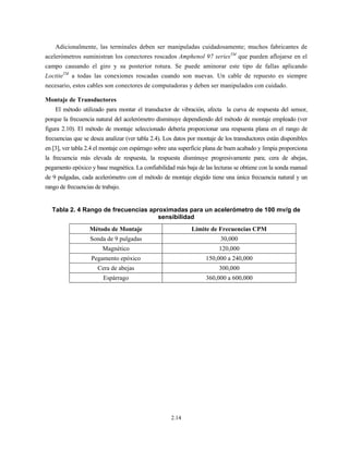 2.14
Adicionalmente, las terminales deben ser manipuladas cuidadosamente; muchos fabricantes de
acelerómetros suministran los conectores roscados Amphenol 97 seriesTM
que pueden aflojarse en el
campo causando el giro y su posterior rotura. Se puede aminorar este tipo de fallas aplicando
LoctiteTM
a todas las conexiones roscadas cuando son nuevas. Un cable de repuesto es siempre
necesario, estos cables son conectores de computadoras y deben ser manipulados con cuidado.
Montaje de Transductores
El método utilizado para montar el transductor de vibración, afecta la curva de respuesta del sensor,
porque la frecuencia natural del acelerómetro disminuye dependiendo del método de montaje empleado (ver
figura 2.10). El método de montaje seleccionado debería proporcionar una respuesta plana en el rango de
frecuencias que se desea analizar (ver tabla 2.4). Los datos por montaje de los transductores están disponibles
en [3], ver tabla 2.4 el montaje con espárrago sobre una superficie plana de buen acabado y limpia proporciona
la frecuencia más elevada de respuesta, la respuesta disminuye progresivamente para; cera de abejas,
pegamento epóxico y base magnética. La confiabilidad más baja de las lecturas se obtiene con la sonda manual
de 9 pulgadas, cada acelerómetro con el método de montaje elegido tiene una única frecuencia natural y un
rango de frecuencias de trabajo.
Tabla 2. 4 Rango de frecuencias aproximadas para un acelerómetro de 100 mv/g de
sensibilidad
Método de Montaje Límite de Frecuencias CPM
Sonda de 9 pulgadas 30,000
Magnético 120,000
Pegamento epóxico 150,000 a 240,000
Cera de abejas 300,000
Espárrago 360,000 a 600,000
 