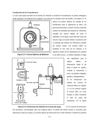 2.15
Figura 2.12. Posiciones de medición en la zona de carga.
Localización de los Transductores
La clave para lograr precisión de las lecturas de vibración es localizar los transductores en puntos estratégicos
donde responda a la condición de la máquina o tan cerca de los cojinetes como sea posible, en la figura 2.11 se
observa los puntos óptimos de montaje de los
transductores para la adquisición de datos. Las
posiciones horizontal y vertical a la línea central del
cojinete son utilizadas para detectar las vibraciones
causadas por fuerzas radiales tal como el
desbalance. En la figura el peso del rotor causa una
zona de carga en la parte inferior, la posición axial
es utilizada para detectar las vibraciones causadas
por fuerzas axiales. Los sensores deben ser
instalados lo mas cerca de los cojinetes, si la
superficie exterior de los alojamientos de cojinetes
es de difícil acceso , se deberá identificar el lugar
más significativo para el
registro óptimo de
información, desde el eje
hasta el punto de registro,
evitando la transmisión a
través de planchas delgadas,
guardas y empaquetaduras.
Si los rodamientos son
radiales las lecturas de
vibración deben ser radiales
y si es de contacto angular
la lectura debe ser axial,
siempre se debe considerar
el lado de carga del
rodamiento. En la figura
2.12 se muestra las posiciones
del transductor recomendadas para una máquina típica. El detalle del diseño interno es necesario para
determinar el tipo de cojinete y el camino óptimo de transmisión de la señal vibratoria. Cuando los cojinetes
Figura 2.11. Puntos Óptimos de Medición
 