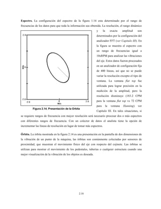 2.18
Espectro. La configuración del espectro de la figura 1.14 esta determinado por el rango de
frecuencias de los datos para que toda la información sea obtenida. La resolución, el rango dinámico
y la exacta amplitud son
determinados por la configuración del
analizador FFT (ver Capitulo III). En
la figura se muestra el espectro con
un rango de frecuencias igual a
10xRPM para analizar las vibraciones
del eje. Estos datos fueron procesados
en un analizador de configuración fija
de 400 líneas, así que no se puede
variar la resolución excepto el tipo de
ventana. La ventana flat top fue
utilizada para lograr precisión en la
medición de la amplitud, pero la
resolución disminuye (183.2 CPM
para la ventana flat top vs 72 CPM
para la ventana Hanning) ver
Capitulo III. En tales situaciones, si
se requiere rangos de frecuencia con mayor resolución será necesario procesar dos o más espectros
con diferentes rangos de frecuencia. Con un colector de datos el analista tiene la opción de
incrementar las líneas de resolución en lugar de tomar más espectros.
Órbita. La órbita mostrada en la figura 2.14 es una presentación en la pantalla de dos dimensiones de
la vibración de un punto de la máquina, las órbitas son comúnmente colectadas por sensores de
proximidad, que muestran el movimiento físico del eje con respecto del cojinete. Las órbitas se
utilizan para mostrar el movimiento de los pedestales, tuberías o cualquier estructura cuando una
mejor visualización de la vibración de los objetos es deseada.
Figura 2.14. Presentación de la Orbita
 