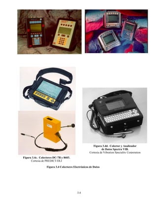 Figurra 3.4c. Cole
Cortesia de
ectores DC-7B
PREDICT/D
Figura 3.4
B y 8603.
DLI
Colectores E
3.4
Electrónicos
Figura 3
de
Cortesia de V
de Datos
3.4d. Colecto
e Datos Spec
Vibration Spe
or y Analizad
ctra VIB.
eciality Corpo
dor
oration
 