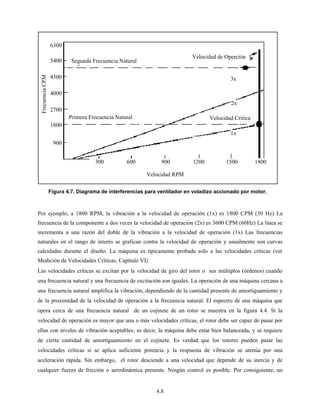 4.8
Por ejemplo, a 1800 RPM, la vibración a la velocidad de operación (1x) es 1800 CPM (30 Hz) La
frecuencia de la componente a dos veces la velocidad de operación (2x) es 3600 CPM (60Hz) La línea se
incrementa a una razón del doble de la vibración a la velocidad de operación (1x) Las frecuencias
naturales en el rango de interés se grafican contra la velocidad de operación y usualmente son curvas
calculadas durante el diseño. La máquina es típicamente probada solo a las velocidades críticas (ver
Medición de Velocidades Críticas; Capítulo VI)
Las velocidades críticas se excitan por la velocidad de giro del rotor o sus múltiplos (órdenes) cuando
una frecuencia natural y una frecuencia de excitación son iguales. La operación de una máquina cercana a
una frecuencia natural amplifica la vibración, dependiendo de la cantidad presente de amortiguamiento y
de la proximidad de la velocidad de operación a la frecuencia natural. El espectro de una máquina que
opera cerca de una frecuencia natural de un cojinete de un rotor se muestra en la figura 4.4. Si la
velocidad de operación es mayor que una o más velocidades críticas, el rotor debe ser capaz de pasar por
ellas con niveles de vibración aceptables; es decir, la máquina debe estar bien balanceada, y se requiere
de cierta cantidad de amortiguamiento en el cojinete. Es verdad que los rotores pueden pasar las
velocidades críticas si se aplica suficiente potencia y la respuesta de vibración se atenúa por una
aceleración rápida. Sin embargo, el rotor desciende a una velocidad que depende de su inercia y de
cualquier fuerza de fricción o aerodinámica presente. Ningún control es posible. Por consiguiente, un
Figura 4.7. Diagrama de interferencias para ventilador en voladizo accionado por motor.
Velocidad de Operción
Velocidad CriticaPrimera Frecuencia Natural
Segunda Frecuencia Natural
Velocidad RPM
1x
2x
3x
6300
5400
4500
4000
2700
1800
900
FrecuenciaCPM
300 600 900 1200 1500 1800
 