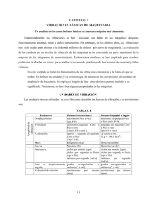 1.1
CAPITULO I
VIBRACIONES BÁSICAS DE MAQUINARIA
Un analista sin los conocimientos básicos es como una máquina mal cimentada.
Tradicionalmente, las vibraciones se han asociado con fallas en las máquinas: desgaste,
funcionamiento anormal, ruido y daños estructurales. Sin embargo, en los últimos años, las vibraciones
han sido usadas para ahorrar a la industria millones de dólares por paros de maquinaria. La evaluación
de los cambios en los niveles de vibración de las máquinas se ha convertido en parte importante de la
mayoría de los programas de mantenimiento. Evaluaciones similares se han empleado para resolver
problemas de diseño, así como para establecer la causa de problemas de funcionamiento anormal y fallas
crónicas.
En este capítulo se tratan los fundamentos de las vibraciones mecánicas y la forma en que se
miden. Se definen las unidades y su terminología. Se enumeran las conversiones de unidades de
amplitud y de frecuencia. Se explica el ángulo de fase entre distintos puntos medidos y su
significado. Finalmente, se describen algunas propiedades de las máquinas.
UNIDADES DE VIBRACIÓN
Las unidades básicas utilizadas en este libro para describir las fuerzas de vibración y su movimiento
son:
TABLA 1. 1
Parámetro Sistema Internacional Sistema Imperial o Inglés
Amplitudde
vibración
Desplazamiento micrómetro Pico a Pico
(μm P-P)
milésimas de pulgada Pico
a Pico (mils P-P)
Velocidad milímetros/segundo Cero a
Pico o rms
( mm/s 0-P o rms )
pulgadas por segundo Cero
a Pico o rms
(ips 0-P o rms)
Aceleración metros / segundo al cuadrado
Cero a Pico
( m/s2
0-P)
g´s pico o rms
(1 g = 386.1 in/s2
)
Masa kilogramos (kg) libras masa (lbm)
Fuerza Newtons (N) libras fuerza (lbf)
Frecuencia ciclos por minuto (cpm)
ciclos por segundo o Hertz
(cps o Hz)
radianes por segundo (rad/s)
ciclos por minuto (cpm)
ciclos por segundo o Hertz
(cps o Hz)
radianes por segundo
(rad/s)
Fase o desplazamiento
angular
grados sexagesimales o
radianes (° o rad)
grados sexagesimales o
radianes (° o rad)
Velocidad de rotación revoluciones por minuto
(rpm)
revoluciones por minuto
(rpm)
 