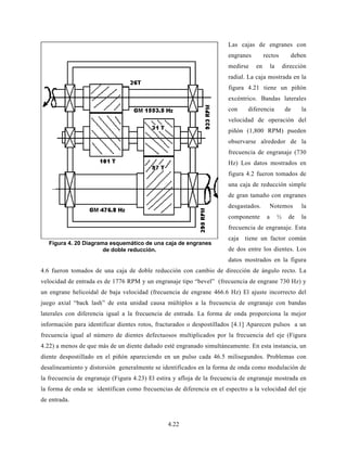 4.22
Las cajas de engranes con
engranes rectos deben
medirse en la dirección
radial. La caja mostrada en la
figura 4.21 tiene un piñón
excéntrico. Bandas laterales
con diferencia de la
velocidad de operación del
piñón (1,800 RPM) pueden
observarse alrededor de la
frecuencia de engranaje (730
Hz) Los datos mostrados en
figura 4.2 fueron tomados de
una caja de reducción simple
de gran tamaño con engranes
desgastados. Notemos la
componente a ½ de la
frecuencia de engranaje. Esta
caja tiene un factor común
de dos entre los dientes. Los
datos mostrados en la figura
4.6 fueron tomados de una caja de doble reducción con cambio de dirección de ángulo recto. La
velocidad de entrada es de 1776 RPM y un engranaje tipo “bevel” (frecuencia de engrane 730 Hz) y
un engrane helicoidal de baja velocidad (frecuencia de engrane 466.6 Hz) El ajuste incorrecto del
juego axial “back lash” de esta unidad causa múltiplos a la frecuencia de engranaje con bandas
laterales con diferencia igual a la frecuencia de entrada. La forma de onda proporciona la mejor
información para identificar dientes rotos, fracturados o despostillados [4.1] Aparecen pulsos a un
frecuencia igual al número de dientes defectuosos multiplicados por la frecuencia del eje (Figura
4.22) a menos de que más de un diente dañado esté engranado simultáneamente. En esta instancia, un
diente despostillado en el piñón apareciendo en un pulso cada 46.5 milisegundos. Problemas con
desalineamiento y distorsión generalmente se identificados en la forma de onda como modulación de
la frecuencia de engranaje (Figura 4.23) El estira y afloja de la frecuencia de engranaje mostrada en
la forma de onda se identifican como frecuencias de diferencia en el espectro a la velocidad del eje
de entrada.
Figura 4. 20 Diagrama esquemático de una caja de engranes
de doble reducción.
 