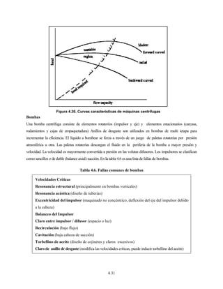 4.31
Bombas
Una bomba centrífuga consiste de elementos rotatorios (impulsor y eje) y elementos estacionarios (carcasa,
rodamientos y cajas de empaquetadura) Anillos de desgaste son utilizados en bombas de multi ietapa para
incrementar la eficiencia. El líquido a bombear se forza a través de un juego de paletas rotatorias por presión
atmosférica u otra. Las paletas rotatorias descargan el fluido en la periferia de la bomba a mayor presión y
velocidad. La velocidad es mayormente convertida a presión en las volutas difusores. Los impulsores se clasifican
como sencillos o de doble (balance axial) succión. En la tabla 4.6 es una lista de fallas de bombas.
Tabla 4.6. Fallas comunes de bombas
Velocidades Críticas
Resonancia estructural (principalmente en bombas verticales)
Resonancia acústica (diseño de tuberías)
Excentricidad del impulsor (maquinado no concéntrico, deflexión del eje del impulsor debido
a la cabeza)
Balanceo del Impulsor
Claro entre impulsor / difusor (espacio o luz)
Recirculación (bajo flujo)
Cavitación (baja cabeza de succión)
Torbellino de aceite (diseño de cojinetes y claros excesivos)
Claro de anillo de desgaste (modifica las velocidades críticas, puede inducir torbellino del aceite)
Figura 4.30. Curvas características de máquinas centrífugas
 