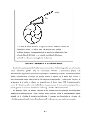 4.32
Los fluidos que transportan las bombas no son compresibles. Por lo tanto, posible que se transmitan
fuerzas interactivas grandes entre los componentes rotatorios y estacionarios (figura 4.3l)
Adicionalmente, bajo ciertas condiciones el líquido puede evaporarse y colapsarse nuevamente en estado
líquido, causando ondas de choque que pueden destruir el impulsor de la bomba. Este proceso es
conocido como cavitación. La presencia de fuerzas interactivas anormales y cavitación son funciones de
la operación de la bomba en relación con las condiciones de diseño (figura 4.32) Es aparente que los
niveles de vibración medidos sobre una bomba son muy dependiente de las condiciones de operación. La
presión, presión en la succión, temperatura del fluido y velocidad deben monitorearse.
Un problema común con bombas verticales es una resonancia que se denomina modo basculante
(rocking) o de péndulo invertido. Ocurre cuando la primer frecuencia natural de la estructura de la bomba
coincide con la velocidad de operación de la bomba. El resultado son altos niveles de vibración a la
velocidad de operación de la bomba. El problema puede confirmarse con una prueba de resonancia.
Figura 4.31. Características de la trayectoria del flujo.
En el punto de mayor eficiencia, el ángulo de descarga del fluido coincide con
el ángulo del difusor y el flujo es suave con perturbaciones mínimas
Si el flujo disminuye (estrangulamiento de la descarga) o se incrementa (baja
cabeza), el ángulo del fluido ya no coincide con el ángulo del difusor,
resultando en vibración mayor y pérdida de eficiencia.
flujo
difusor
 