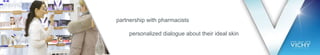 partnership with pharmacists
personalized dialogue about their ideal skin
 
