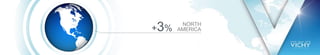 NORTH
AMERICA+3%
 
