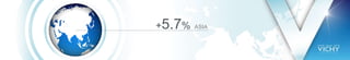 +5.7% ASIA
 