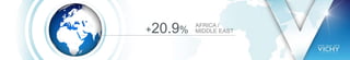 +20.9%
AFRICA /
MIDDLE EAST
 