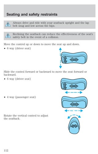Seating and safety restraints 
Always drive and ride with your seatback upright and the lap 
belt snug and low across the hips. 
Reclining the seatback can reduce the effectiveness of the seat’s 
safety belt in the event of a collision. 
Move the control up or down to move the seat up and down. 
² 6 way (driver seat) 
Slide the control forward or backward to move the seat forward or 
backward. 
² 6 way (driver seat) 
² 4 way (passenger seat) 
Rotate the vertical control to adjust 
the seatback. 
112 
 
