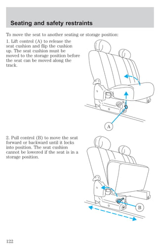 To move the seat to another seating or storage position: 
1. Lift control (A) to release the 
seat cushion and flip the cushion 
up. The seat cushion must be 
moved to the storage position before 
the seat can be moved along the 
track. 
2. Pull control (B) to move the seat 
forward or backward until it locks 
into position. The seat cushion 
cannot be lowered if the seat is in a 
storage position. 
A 
B 
Seating and safety restraints 
122 
 
