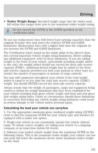 Driving 
² Trailer Weight Range: Specified weight range that the trailer must 
fall within that ranges from zero to the maximum trailer weight rating. 
Do not exceed the GVWR or the GAWR specified on the 
certification label. 
Do not use replacement tires with lower load carrying capacities than the 
originals because they may lower the vehicle’s GVWR and GAWR 
limitations. Replacement tires with a higher limit than the originals do 
not increase the GVWR and GAWR limitations. 
The Certification Label, found on the inside pillar of the driver’s door, 
lists several important vehicle weight rating limitations. Before adding 
any additional equipment, refer to these limitations. If you are adding 
weight to the front of your vehicle, (potentially including weight added 
to the cab), the weight added should not exceed the front axle reserve 
capacity (FARC). Additional frontal weight may be added to the front 
axle reserve capacity provided you limit your payload in other ways (i.e. 
restrict the number of passengers or amount of cargo carried). 
You may add equipment throughout your vehicle if the total weight 
added is equal to or less than the total axle reserve capacity (TARC) 
weight. You should NEVER exceed the total axle reserve capacity. 
Always ensure that the weight of passengers, cargo and equipment being 
carried is within the weight limitations that have been established for 
your vehicle including both gross vehicle weight and front and rear gross 
axle weight rating limits. Under no circumstance should these limitations 
be exceeded. Exceeding any vehicle weight rating limitation could result 
in serious damage to the vehicle and/or personal injury. 
Calculating the load your vehicle can carry/tow 
1. Use the appropriate maximum gross combined weight rating (GCWR) 
chart to find the maximum GCWR for your vehicle type and whether it’s 
equipped with a trailer tow option. 
2. Weigh your vehicle as you customarily operate the vehicle without 
cargo. To obtain correct weights, try taking your vehicle to a shipping 
company or an inspection station for trucks. 
3. Subtract your loaded vehicle weight from the maximum GCWR on the 
following charts. This is the maximum trailer weight your vehicle can tow 
and must fall below the maximum shown under maximum trailer weight 
on the chart. 
161 
 