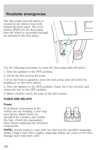 The fuel pump shut-off switch is 
located in the driver’s foot well, 
behind the kick panel. The reset 
button (RED) for the fuel pump 
shut-off switch is accessible through 
an opening in the kick panel. 
Use the following procedure to reset the fuel pump shut-off switch. 
1. Turn the ignition to the OFF position. 
2. Check the fuel system for leaks. 
3. If no fuel leak is apparent, reset the fuel pump shut-off switch by 
pushing in on the reset button. 
4. Turn the ignition to the RUN position. Pause for a few seconds and 
return the key to the OFF position. 
5. Make a further check for leaks in the fuel system. 
FUSES AND RELAYS 
Fuses 
If electrical components in the 
vehicle are not working, a fuse may 
have blown. Blown fuses are 
identified by a broken wire within 
the fuse. Check the appropriate 
15 
fuses before replacing any electrical 
components. 
NOTE: Always replace a fuse with one that has the specified amperage 
rating. Using a fuse with a higher amperage rating can cause severe wire 
damage and could start a fire. 
Roadside emergencies 
168 
 