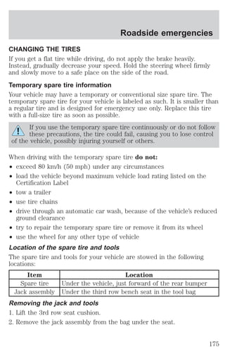 Roadside emergencies 
CHANGING THE TIRES 
If you get a flat tire while driving, do not apply the brake heavily. 
Instead, gradually decrease your speed. Hold the steering wheel firmly 
and slowly move to a safe place on the side of the road. 
Temporary spare tire information 
Your vehicle may have a temporary or conventional size spare tire. The 
temporary spare tire for your vehicle is labeled as such. It is smaller than 
a regular tire and is designed for emergency use only. Replace this tire 
with a full-size tire as soon as possible. 
If you use the temporary spare tire continuously or do not follow 
these precautions, the tire could fail, causing you to lose control 
of the vehicle, possibly injuring yourself or others. 
When driving with the temporary spare tire do not: 
² exceed 80 km/h (50 mph) under any circumstances 
² load the vehicle beyond maximum vehicle load rating listed on the 
Certification Label 
² tow a trailer 
² use tire chains 
² drive through an automatic car wash, because of the vehicle’s reduced 
ground clearance 
² try to repair the temporary spare tire or remove it from its wheel 
² use the wheel for any other type of vehicle 
Location of the spare tire and tools 
The spare tire and tools for your vehicle are stowed in the following 
locations: 
Item Location 
Spare tire Under the vehicle, just forward of the rear bumper 
Jack assembly Under the third row bench seat in the tool bag 
Removing the jack and tools 
1. Lift the 3rd row seat cushion. 
2. Remove the jack assembly from the bag under the seat. 
175 
 