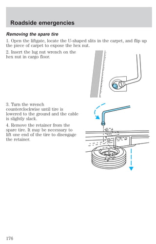 Roadside emergencies 
Removing the spare tire 
1. Open the liftgate, locate the U-shaped slits in the carpet, and flip up 
the piece of carpet to expose the hex nut. 
2. Insert the lug nut wrench on the 
hex nut in cargo floor. 
3. Turn the wrench 
counterclockwise until tire is 
lowered to the ground and the cable 
is slightly slack. 
4. Remove the retainer from the 
spare tire. It may be necessary to 
lift one end of the tire to disengage 
the retainer. 
176 
 