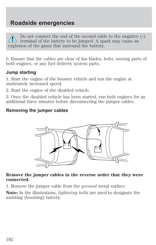 Roadside emergencies 
Do not connect the end of the second cable to the negative (-) 
terminal of the battery to be jumped. A spark may cause an 
explosion of the gases that surround the battery. 
5. Ensure that the cables are clear of fan blades, belts, moving parts of 
both engines, or any fuel delivery system parts. 
Jump starting 
1. Start the engine of the booster vehicle and run the engine at 
moderately increased speed. 
2. Start the engine of the disabled vehicle. 
3. Once the disabled vehicle has been started, run both engines for an 
additional three minutes before disconnecting the jumper cables. 
Removing the jumper cables 
+ 
– 
+ 
– 
Remove the jumper cables in the reverse order that they were 
connected. 
1. Remove the jumper cable from the ground metal surface. 
Note: In the illustrations, lightning bolts are used to designate the 
assisting (boosting) battery. 
182 
 