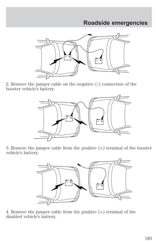 Roadside emergencies 
+ 
– 
+ 
– 
2. Remove the jumper cable on the negative (-) connection of the 
booster vehicle’s battery. 
+ 
– 
+ 
– 
3. Remove the jumper cable from the positive (+) terminal of the booster 
vehicle’s battery. 
+ 
– 
+ 
– 
4. Remove the jumper cable from the positive (+) terminal of the 
disabled vehicle’s battery. 
183 
 