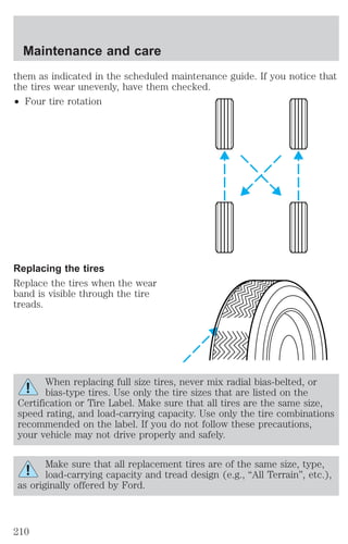 Maintenance and care 
them as indicated in the scheduled maintenance guide. If you notice that 
the tires wear unevenly, have them checked. 
² Four tire rotation 
Replacing the tires 
Replace the tires when the wear 
band is visible through the tire 
treads. 
When replacing full size tires, never mix radial bias-belted, or 
bias-type tires. Use only the tire sizes that are listed on the 
Certification or Tire Label. Make sure that all tires are the same size, 
speed rating, and load-carrying capacity. Use only the tire combinations 
recommended on the label. If you do not follow these precautions, 
your vehicle may not drive properly and safely. 
Make sure that all replacement tires are of the same size, type, 
load-carrying capacity and tread design (e.g., “All Terrain”, etc.), 
as originally offered by Ford. 
210 
 