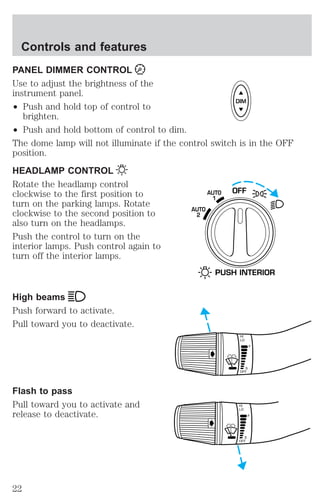 PANEL DIMMER CONTROL 
Use to adjust the brightness of the 
instrument panel. 
² Push and hold top of control to 
brighten. 
² Push and hold bottom of control to dim. 
The dome lamp will not illuminate if the control switch is in the OFF 
position. 
HEADLAMP CONTROL 
Rotate the headlamp control 
clockwise to the first position to 
turn on the parking lamps. Rotate 
clockwise to the second position to 
also turn on the headlamps. 
Push the control to turn on the 
interior lamps. Push control again to 
turn off the interior lamps. 
High beams 
Push forward to activate. 
Pull toward you to deactivate. 
Flash to pass 
Pull toward you to activate and 
release to deactivate. 
DIM 
AUTO OFF 
1 
AUTO 
2 
PUSH INTERIOR 
HI 
LO 
F 
S 
OFF 
HI 
LO 
F 
S 
OFF 
Controls and features 
22 
 