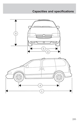 Capacities and specifications 
2 
5 
3 
1 
4 
235 
 