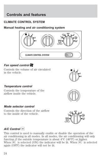 Controls and features 
CLIMATE CONTROL SYSTEM 
Manual heating and air conditioning system 
1 
2 OFF 
3 
4 
CLIMATE CONTROL SYSTEM 
Fan speed control 
Controls the volume of air circulated 
in the vehicle. 
Temperature control 
Controls the temperature of the 
airflow inside the vehicle. 
Mode selector control 
Controls the direction of the airflow 
to the inside of the vehicle. 
MAX 
A/C 
A/C 
1 
2 
3 
4 
MAX 
A/C 
OFF 
A/C Control A/C 
This control is used to manually enable or disable the operation of the 
air conditioning in all modes. In all modes, the air conditioning will only 
function if the outside temperature is about 4°C (40°F) or higher. 
When A/C is selected (ON) the indicator will be lit. When A/C is selected 
again (OFF) the indicator will not be lit. 
24 
 