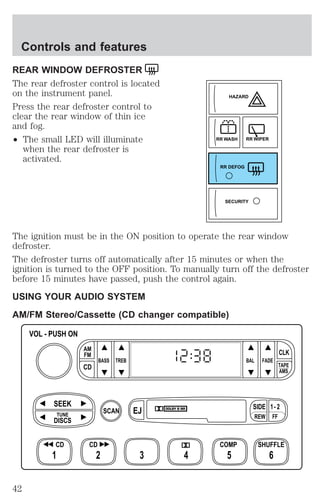 Controls and features 
REAR WINDOW DEFROSTER 
The rear defroster control is located 
on the instrument panel. 
Press the rear defroster control to 
clear the rear window of thin ice 
and fog. 
² The small LED will illuminate 
when the rear defroster is 
activated. 
HAZARD 
RR WASH RR WIPER 
RR DEFOG 
SECURITY 
The ignition must be in the ON position to operate the rear window 
defroster. 
The defroster turns off automatically after 15 minutes or when the 
ignition is turned to the OFF position. To manually turn off the defroster 
before 15 minutes have passed, push the control again. 
USING YOUR AUDIO SYSTEM 
AM/FM Stereo/Cassette (CD changer compatible) 
BASS TREB BAL FADE 
SIDE 1 - 2 
REW FF 
TAPE 
AMS 
AM 
FM 
CD 
CLK 
VOL - PUSH ON 
EJ 
CD COMP SHUFFLE 
SEEK 
TUNE 
CD 
SCAN 
DISCS 
1 2 3 4 5 6 
42 
 