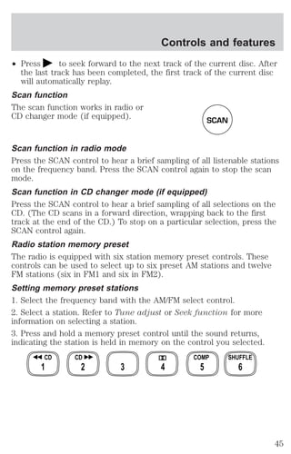 Controls and features 
² Press to seek forward to the next track of the current disc. After 
the last track has been completed, the first track of the current disc 
will automatically replay. 
Scan function 
The scan function works in radio or 
CD changer mode (if equipped). 
SCAN 
Scan function in radio mode 
Press the SCAN control to hear a brief sampling of all listenable stations 
on the frequency band. Press the SCAN control again to stop the scan 
mode. 
Scan function in CD changer mode (if equipped) 
Press the SCAN control to hear a brief sampling of all selections on the 
CD. (The CD scans in a forward direction, wrapping back to the first 
track at the end of the CD.) To stop on a particular selection, press the 
SCAN control again. 
Radio station memory preset 
The radio is equipped with six station memory preset controls. These 
controls can be used to select up to six preset AM stations and twelve 
FM stations (six in FM1 and six in FM2). 
Setting memory preset stations 
1. Select the frequency band with the AM/FM select control. 
2. Select a station. Refer to Tune adjust or Seek function for more 
information on selecting a station. 
3. Press and hold a memory preset control until the sound returns, 
indicating the station is held in memory on the control you selected. 
CD CD COMP SHUFFLE 
1 2 3 4 5 6 
45 
 