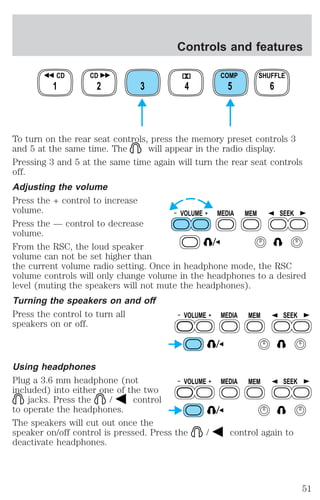 Controls and features 
CD CD COMP SHUFFLE 
1 2 3 4 5 6 
To turn on the rear seat controls, press the memory preset controls 3 
and 5 at the same time. The will appear in the radio display. 
Pressing 3 and 5 at the same time again will turn the rear seat controls 
off. 
Adjusting the volume 
Press the + control to increase 
volume. 
Press the — control to decrease 
volume. 
From the RSC, the loud speaker 
volume can not be set higher than 
the current volume radio setting. Once in headphone mode, the RSC 
volume controls will only change volume in the headphones to a desired 
level (muting the speakers will not mute the headphones). 
Turning the speakers on and off 
Press the control to turn all 
speakers on or off. 
Using headphones 
Plug a 3.6 mm headphone (not 
included) into either one of the two 
jacks. Press the / control 
VOLUME MEDIA MEM SEEK 
VOLUME MEDIA MEM SEEK 
VOLUME MEDIA MEM SEEK 
to operate the headphones. 
The speakers will cut out once the 
speaker on/off control is pressed. Press the / control again to 
deactivate headphones. 
51 
 
