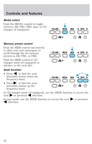 Media select 
Push the MEDIA control to toggle 
between AM, FM1, FM2, tape, or CD 
changer (if equipped). 
Memory preset control 
Push the MEM control successively 
to allow rear sear passengers to 
scroll through the six memory 
presets in AM, FM1, or FM2. 
Push the MEM control in CD 
changer mode (if equipped) to 
advance to the next disc. 
Seek function 
² Press to find the next 
listenable station down the 
frequency band. 
² Press to find the next 
listenable station up the 
frequency band. 
In CD changer mode (if equipped), use the SEEK function to access the 
next or previous selection. 
In tape mode, use the SEEK function to access the next or previous 
selection. 
VOLUME MEDIA MEM SEEK 
VOLUME MEDIA MEM SEEK 
VOLUME MEDIA MEM SEEK 
Controls and features 
52 
 