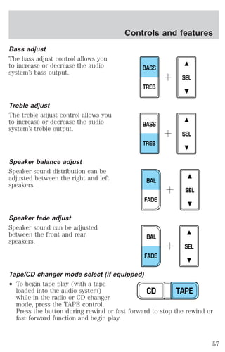 Bass adjust 
The bass adjust control allows you 
to increase or decrease the audio 
system’s bass output. 
Treble adjust 
The treble adjust control allows you 
to increase or decrease the audio 
system’s treble output. 
Speaker balance adjust 
Speaker sound distribution can be 
adjusted between the right and left 
speakers. 
Speaker fade adjust 
Speaker sound can be adjusted 
between the front and rear 
speakers. 
Controls and features 
BASS 
TREB 
BASS 
TREB 
FADE 
FADE 
Tape/CD changer mode select (if equipped) 
² To begin tape play (with a tape 
SEL 
SEL 
SEL 
BAL 
SEL 
BAL 
CD TAPE 
loaded into the audio system) 
while in the radio or CD changer 
mode, press the TAPE control. 
Press the button during rewind or fast forward to stop the rewind or 
fast forward function and begin play. 
57 
 