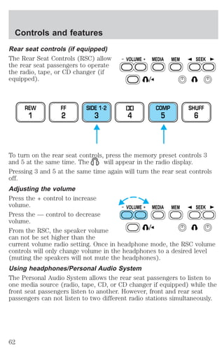 Rear seat controls (if equipped) 
The Rear Seat Controls (RSC) allow 
the rear seat passengers to operate 
the radio, tape, or CD changer (if 
equipped). 
VOLUME MEDIA MEM SEEK 
REW 
1 
FF 
2 
SIDE 1.2 
3 4 
COMP 
5 
SHUFF 
6 
To turn on the rear seat controls, press the memory preset controls 3 
and 5 at the same time. The will appear in the radio display. 
Pressing 3 and 5 at the same time again will turn the rear seat controls 
off. 
Adjusting the volume 
Press the + control to increase 
volume. 
VOLUME MEDIA MEM SEEK 
Press the — control to decrease 
volume. 
From the RSC, the speaker volume 
can not be set higher than the 
current volume radio setting. Once in headphone mode, the RSC volume 
controls will only change volume in the headphones to a desired level 
(muting the speakers will not mute the headphones). 
Using headphones/Personal Audio System 
The Personal Audio System allows the rear seat passengers to listen to 
one media source (radio, tape, CD, or CD changer if equipped) while the 
front seat passengers listen to another. However, front and rear seat 
passengers can not listen to two different radio stations simultaneously. 
Controls and features 
62 
 