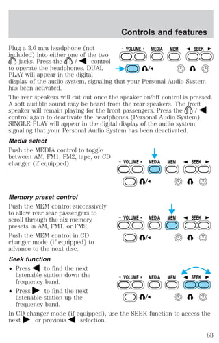 Plug a 3.6 mm headphone (not 
included) into either one of the two 
jacks. Press the / control 
Controls and features 
VOLUME MEDIA MEM SEEK 
to operate the headphones. DUAL 
PLAY will appear in the digital 
display of the audio system, signaling that your Personal Audio System 
has been activated. 
The rear speakers will cut out once the speaker on/off control is pressed. 
A soft audible sound may be heard from the rear speakers. The front 
speaker will remain playing for the front passengers. Press the / 
control again to deactivate the headphones (Personal Audio System). 
SINGLE PLAY will appear in the digital display of the audio system, 
signaling that your Personal Audio System has been deactivated. 
Media select 
Push the MEDIA control to toggle 
between AM, FM1, FM2, tape, or CD 
changer (if equipped). 
Memory preset control 
Push the MEM control successively 
to allow rear sear passengers to 
scroll through the six memory 
presets in AM, FM1, or FM2. 
Push the MEM control in CD 
changer mode (if equipped) to 
advance to the next disc. 
Seek function 
² Press to find the next 
listenable station down the 
frequency band. 
² Press to find the next 
listenable station up the 
frequency band. 
VOLUME MEDIA MEM SEEK 
VOLUME MEDIA MEM SEEK 
VOLUME MEDIA MEM SEEK 
In CD changer mode (if equipped), use the SEEK function to access the 
next or previous selection. 
63 
 