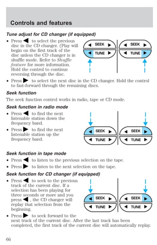 Controls and features 
Tune adjust for CD changer (if equipped) 
² Press to select the previous 
disc in the CD changer. (Play will 
begin on the first track of the 
disc unless the CD changer is in 
shuffle mode. Refer to Shuffle 
feature for more information. 
Hold the control to continue 
reversing through the disc. 
SEEK 
TUNE 
SEEK 
TUNE 
² Press to select the next disc in the CD changer. Hold the control 
to fast-forward through the remaining discs. 
Seek function 
The seek function control works in radio, tape or CD mode. 
Seek function in radio mode 
² Press to find the next 
listenable station down the 
frequency band. 
² Press to find the next 
listenable station up the 
frequency band. 
SEEK SEEK 
TUNE TUNE 
Seek function in tape mode 
² Press to listen to the previous selection on the tape. 
² Press to listen to the next selection on the tape. 
Seek function for CD changer (if equipped) 
² Press to seek to the previous 
track of the current disc. If a 
selection has been playing for 
three seconds or more and you 
press , the CD changer will 
replay that selection from the 
beginning. 
² Press to seek forward to the 
SEEK SEEK 
TUNE TUNE 
next track of the current disc. After the last track has been 
completed, the first track of the current disc will automatically replay. 
66 
 