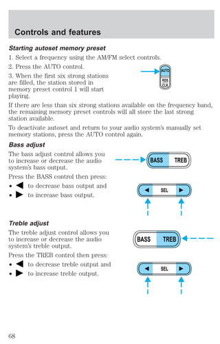 Starting autoset memory preset 
1. Select a frequency using the AM/FM select controls. 
2. Press the AUTO control. 
3. When the first six strong stations 
are filled, the station stored in 
memory preset control 1 will start 
playing. 
If there are less than six strong stations available on the frequency band, 
the remaining memory preset controls will all store the last strong 
station available. 
To deactivate autoset and return to your audio system’s manually set 
memory stations, press the AUTO control again. 
Bass adjust 
The bass adjust control allows you 
to increase or decrease the audio 
system’s bass output. 
Press the BASS control then press: 
² to decrease bass output and 
² to increase bass output. 
Treble adjust 
The treble adjust control allows you 
to increase or decrease the audio 
system’s treble output. 
Press the TREB control then press: 
² to decrease treble output and 
² to increase treble output. 
AUTO 
RDS 
CLK 
BASS TREB 
SEL 
BASS TREB 
SEL 
Controls and features 
68 
 
