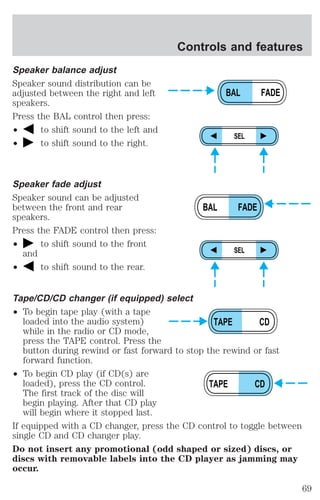 Speaker balance adjust 
Speaker sound distribution can be 
adjusted between the right and left 
speakers. 
Press the BAL control then press: 
² to shift sound to the left and 
² to shift sound to the right. 
Speaker fade adjust 
Speaker sound can be adjusted 
between the front and rear 
speakers. 
Press the FADE control then press: 
² to shift sound to the front 
and 
² to shift sound to the rear. 
Controls and features 
Tape/CD/CD changer (if equipped) select 
² To begin tape play (with a tape 
BAL FADE 
SEL 
BAL FADE 
SEL 
TAPE CD 
loaded into the audio system) 
while in the radio or CD mode, 
press the TAPE control. Press the 
button during rewind or fast forward to stop the rewind or fast 
forward function. 
² To begin CD play (if CD(s) are 
loaded), press the CD control. 
The first track of the disc will 
begin playing. After that CD play 
will begin where it stopped last. 
TAPE CD 
If equipped with a CD changer, press the CD control to toggle between 
single CD and CD changer play. 
Do not insert any promotional (odd shaped or sized) discs, or 
discs with removable labels into the CD player as jamming may 
occur. 
69 
 