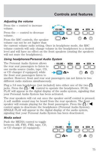 Controls and features 
Adjusting the volume 
Press the + control to increase 
volume. 
VOLUME MEDIA MEM SEEK 
Press the — control to decrease 
volume. 
From the RSC controls, the speaker 
volume can not be set higher than 
the current volume radio setting. Once in headphone mode, the RSC 
volume controls will only change volume in the headphones to a desired 
level and will have no effect on the front speakers (muting the speakers 
will not mute the headphones). 
Using headphones/Personal Audio System 
The Personal Audio System allows 
VOLUME MEDIA MEM SEEK 
the rear seat passengers to listen to 
one media source (radio, tape, CD, 
or CD changer if equipped) while 
the front seat passengers listen to 
another. However, front and rear seat passengers can not listen to two 
different radio stations simultaneously. 
Plug a 3.6 mm headphone (not included) into either one of the two 
jacks. Press the / control to operate the headphones. DUAL 
PLAY will appear in the digital display of the audio system, signaling that 
your Personal Audio System has been activated. 
The rear speakers will cut out once the speaker on/off control is pressed. 
A soft audible sound may be heard from the rear speakers. The front 
speaker will remain playing for the front passengers. Press the / 
control again to deactivate the headphones (Personal Audio System). 
SINGLE PLAY will appear in the digital display of the audio system, 
signaling that your Personal Audio System has been deactivated. 
Media select 
Push the MEDIA control to toggle 
between AM, FM1, FM2, tape, CD, 
or CD changer (if equipped). 
VOLUME MEDIA MEM SEEK 
75 
 