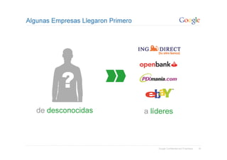 Vision del Marketing Online en España