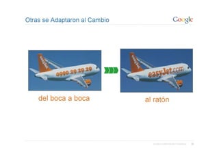 Vision del Marketing Online en España